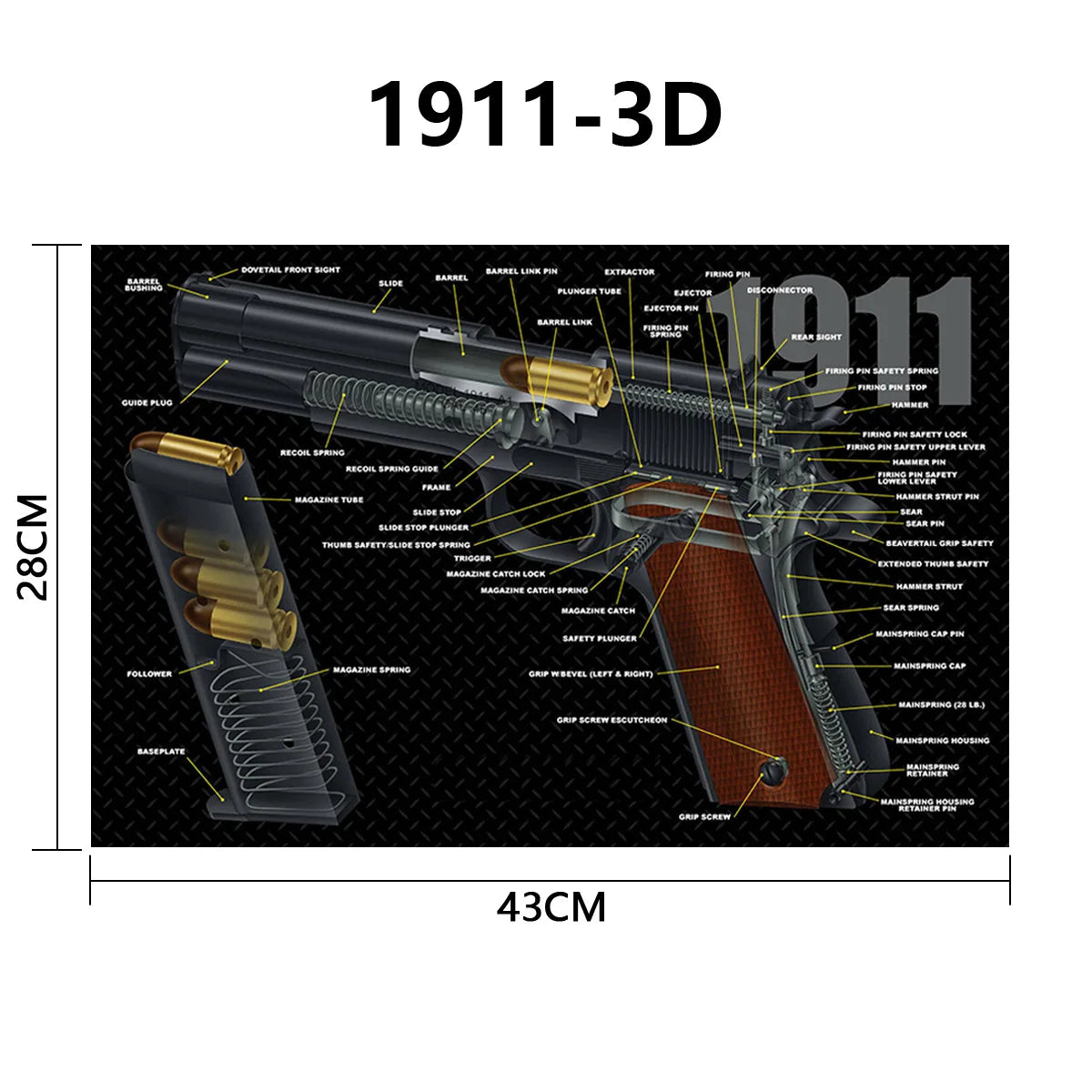Gun Cleaning Rubber Mat Mouse Pad Parts Diagram For AR15 AK47 Remington 870 K98K MP5 G17 CZ-75 1911 Bere 92 PX4 Walther PPQ