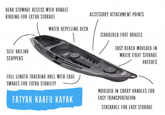 Kaafu Eco Solo Kayak | 100% Ocean Plastic | Black | Lightweight & Stable