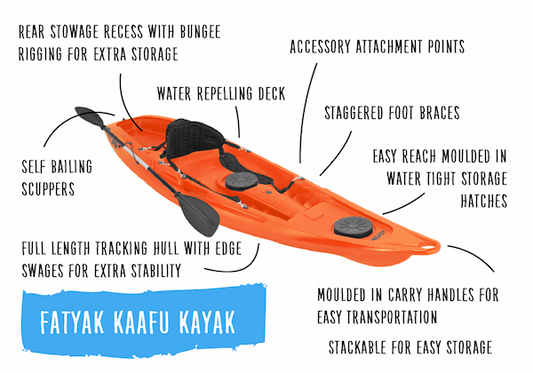 Kaafu Solo Fishing Kayak | Plastic Neutral | Orange | Complete Package
