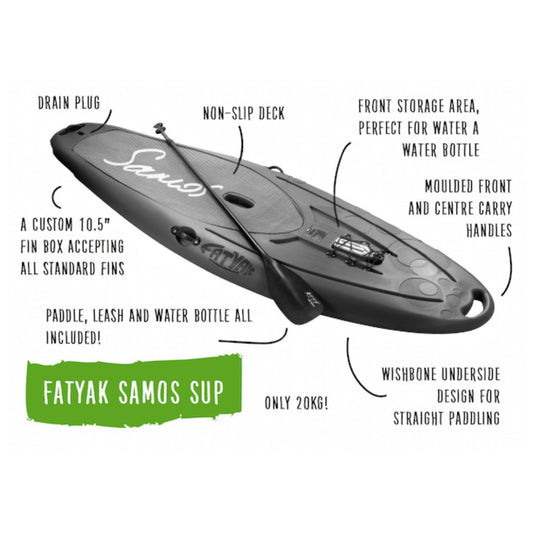 Samos Eco SUP | 100% Ocean Plastic | Black | All-Water Paddleboard