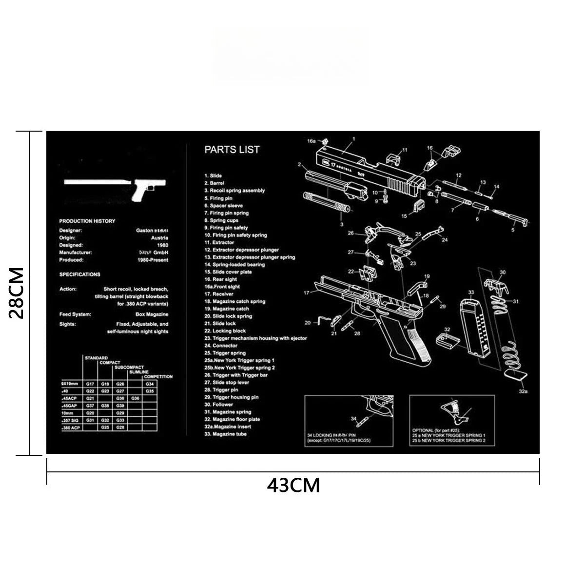 Gun Cleaning Rubber Mat Mouse Pad Parts Diagram For AR15 AK47 Remington 870 K98K MP5 G17 CZ-75 1911 Bere 92 PX4 Walther PPQ