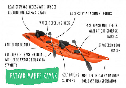'MAHEE' Double Seater Kayak Orange Package Deal ðŸŸ