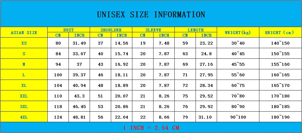 Rock and Roll Punk Rock Band Concert Guitar Accessories Gift T-Shirt Short Sleeve Casual Fashion Summer Tshirt Hipster Man Tees