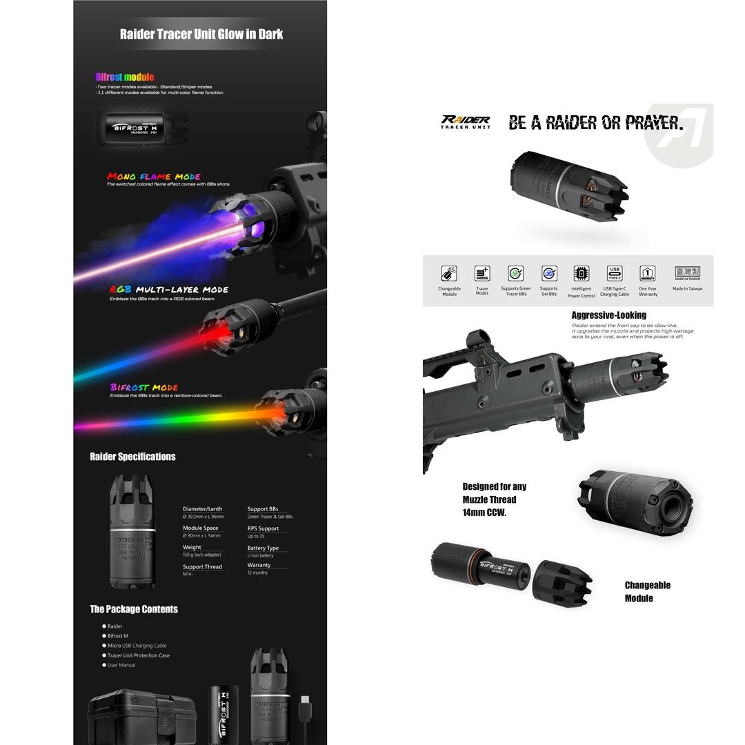 Acetech Raider w/ Bifrost (Medium)