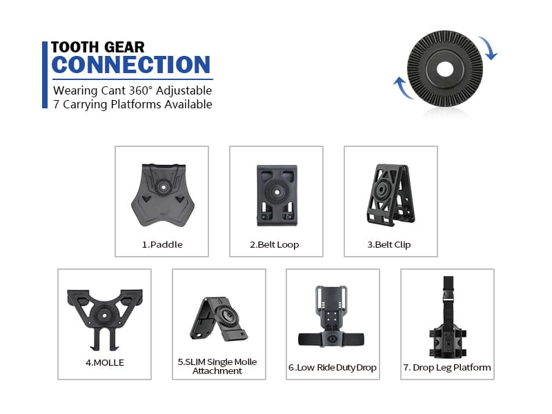 Amomax Tactical Holster with RDS Fits Glock