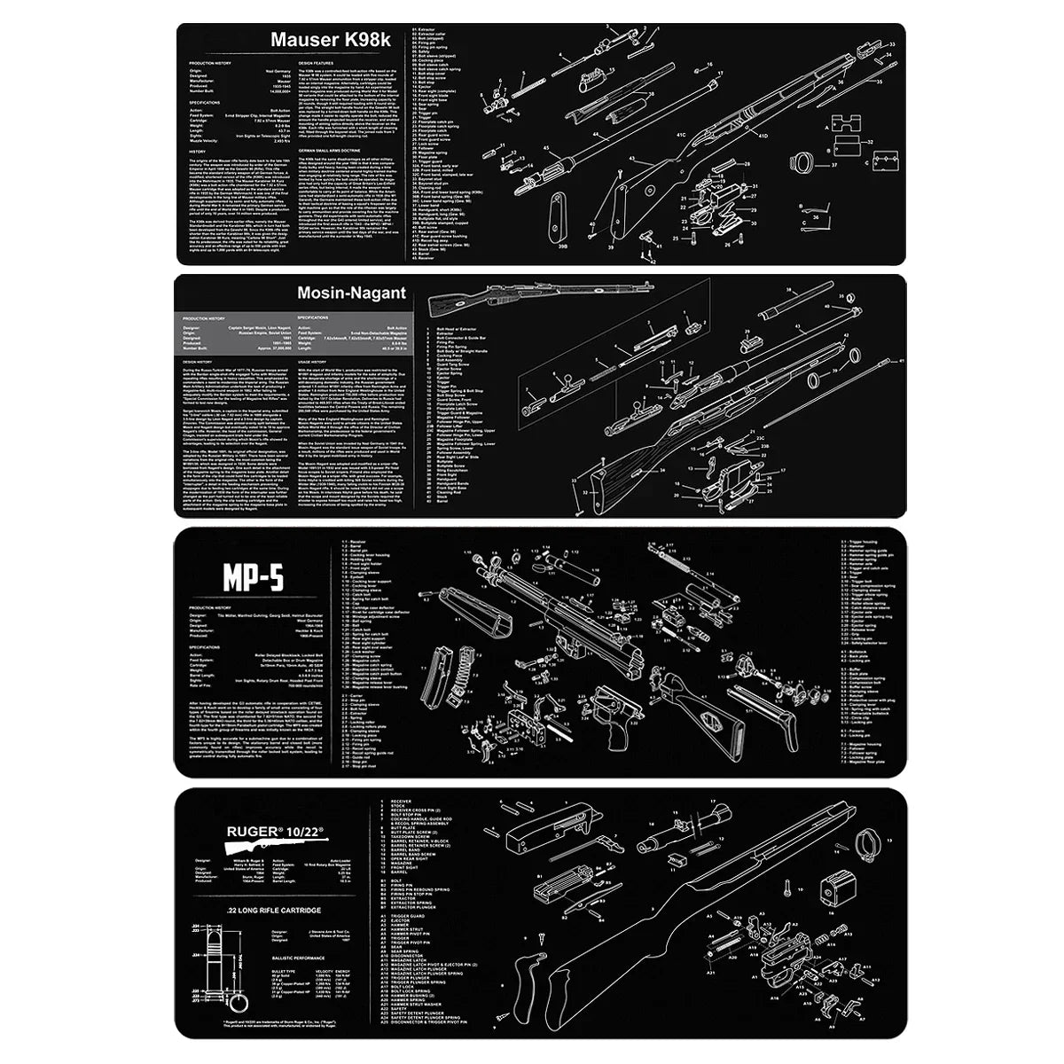 Gun Cleaning Rubber Mat Mouse Pad Parts Diagram For AR15 AK47 Remington 870 K98K MP5 G17 CZ-75 1911 Bere 92 PX4 Walther PPQ