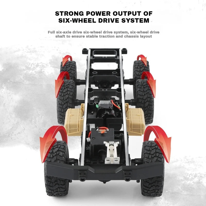 JJRC Q75 Pro | Military Transport Truck