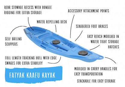 Kaafu Solo Kayak | Plastic Neutral | Blue | Lightweight & Stable
