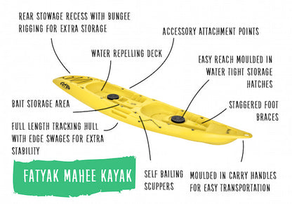 Mahee Tandem Kayak | Plastic Neutral | Yellow | Stable & Durable