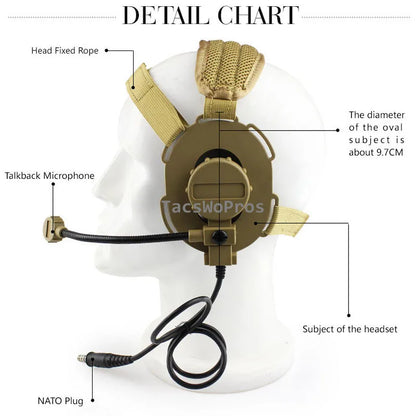 Tactical Shooting Communication Headset U94 PTT Headset Cable Plug Kenwood Baofeng Accessories Hunting Airsoft CS Headphone