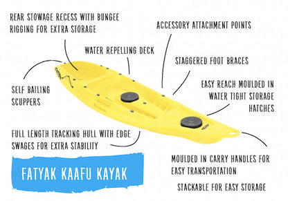 Kaafu Solo Kayak | Plastic Neutral | Yellow | Lightweight & Stable