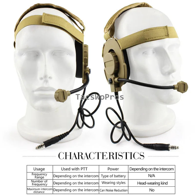 Tactical Shooting Communication Headset U94 PTT Headset Cable Plug Kenwood Baofeng Accessories Hunting Airsoft CS Headphone