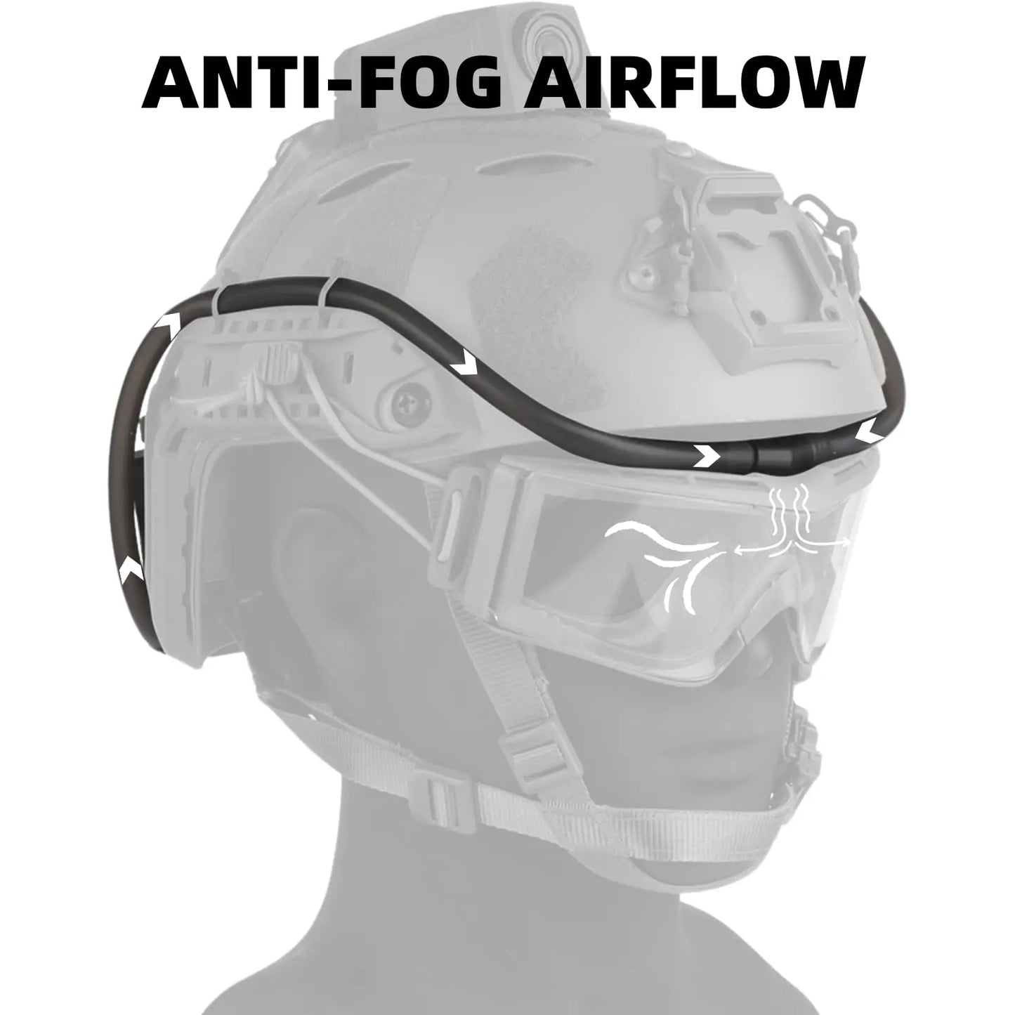 Tactical Goggles Fan Defogger Anti-Fog Kit Eyewear Air Defog for Airsoft Shooting Motocross Skiing Mountaineering Clear Vision