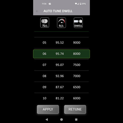 Wolverine BLINC Bluetooth® FCU with Bifrost BT Tracer for MTW / Article Series