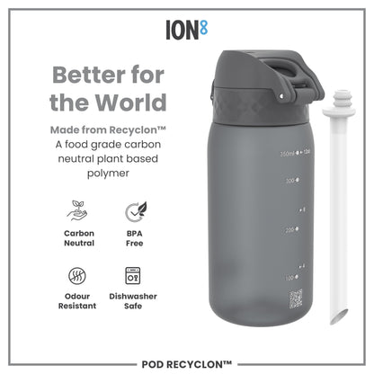Leak Proof Small Water Bottle With Straw, Recyclon, Grey, 350ml (12oz)