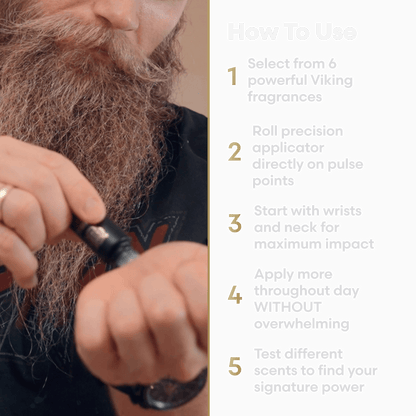 Cologne Oil Sample Kit