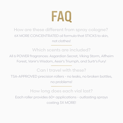 Cologne Oil Sample Kit