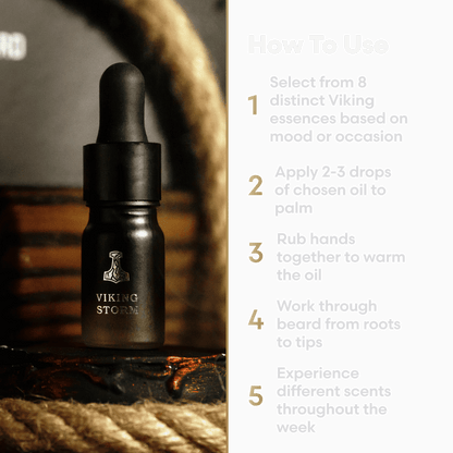 Beard Oil Scent Sampler Kit