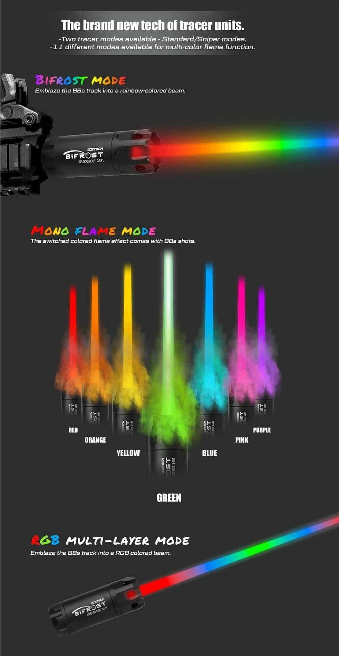 Acetech Bifrost Tracer Unit - Titanium