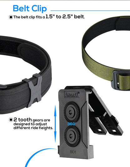 Amomax Molle And Belt Clip Mount
