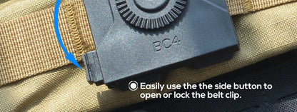 Amomax Molle And Belt Clip Mount