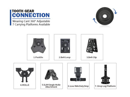 Amomax Tactical  Holster with RDS Fits Glock