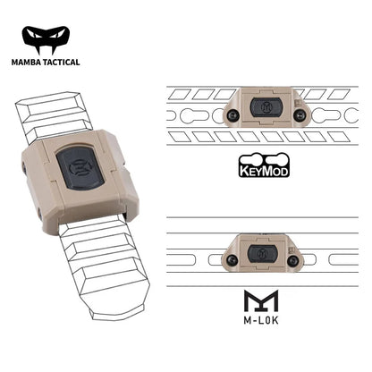 Tactical SF M600 M600B Flashlight Scout Lamp Fit MLOK KEYMOD Switch M600C White LED Light AR15 Rifle Airsoft Hunting Accessories