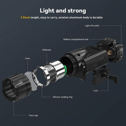 1000 Lumens Tactical LED Weapon Gun Light Military Airsoft-2