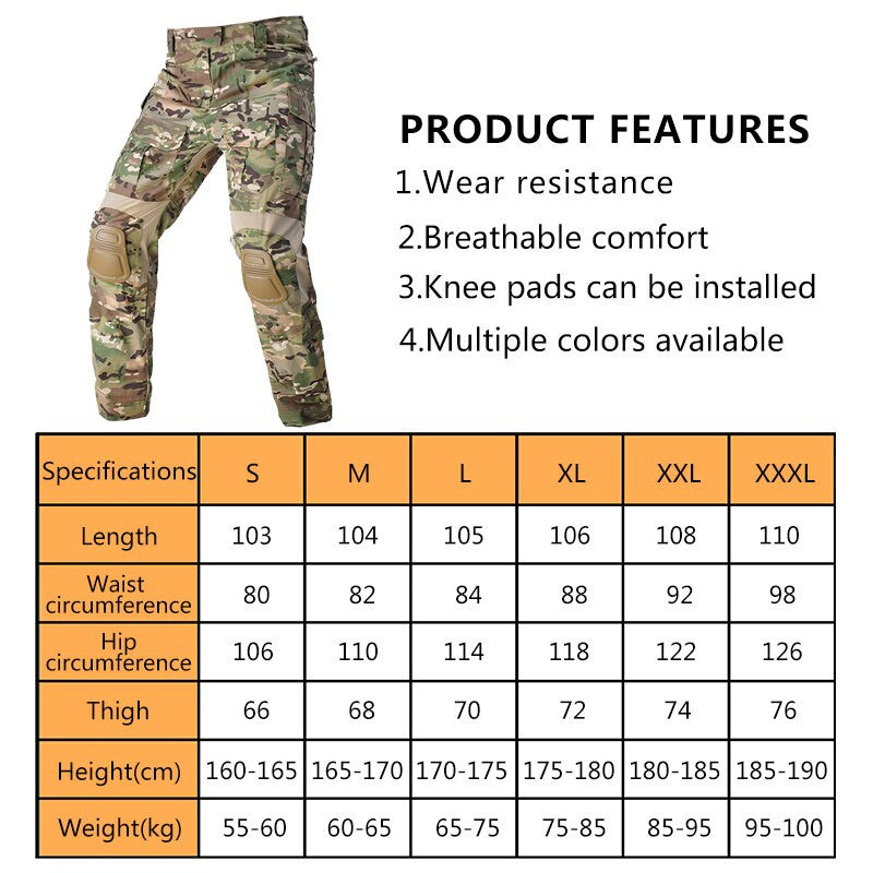 Combat Pants-3