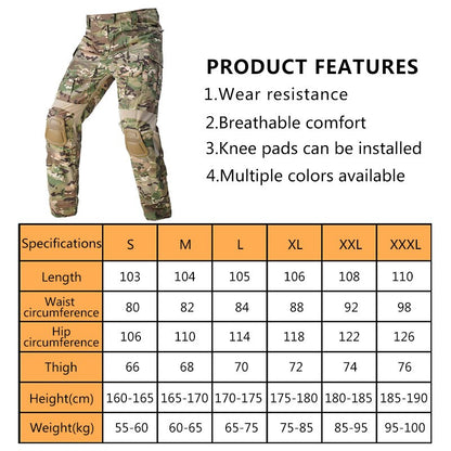 Combat Pants-3