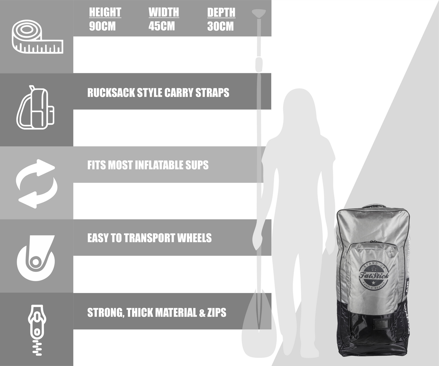 FatStick Wheeled Storage Bag Backpack for inflatable paddle boards