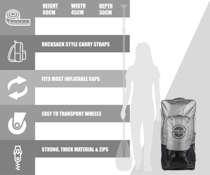 FatStick Wheeled Storage Bag Backpack for inflatable paddle boards