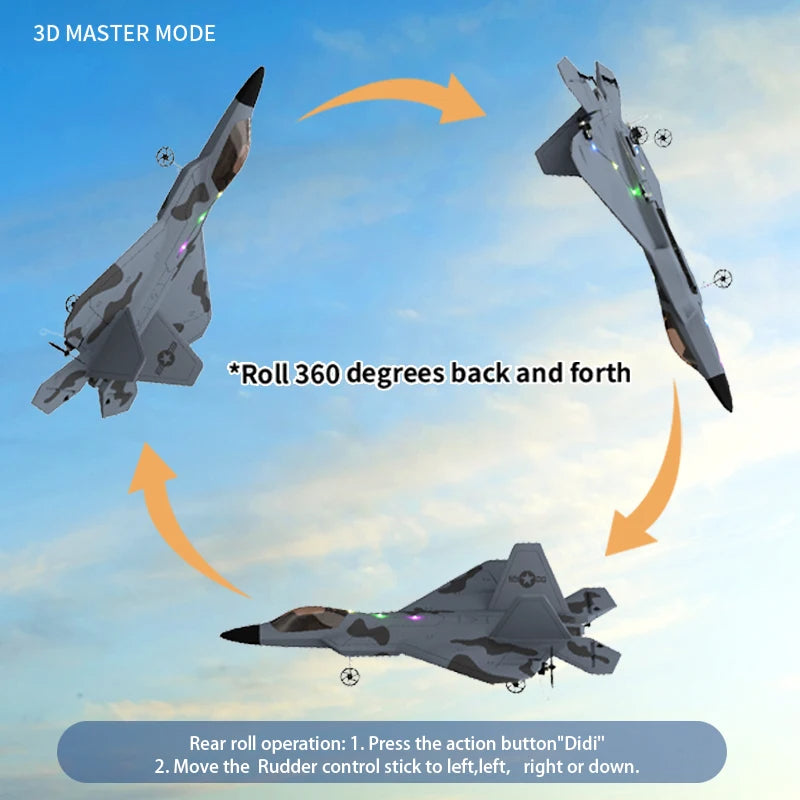 F22 Raptor 2.4G 4CH 3D 6G RC Plane