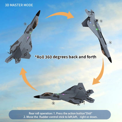 F22 Raptor 2.4G 4CH 3D 6G RC Plane