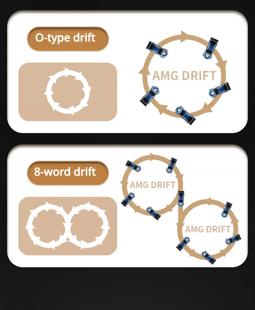 WLToys Drift Gyro Enabled Switchable 4WD Drift Race Car