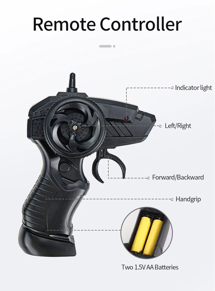 JJRC Q69 Transporter 8 | Military Truck