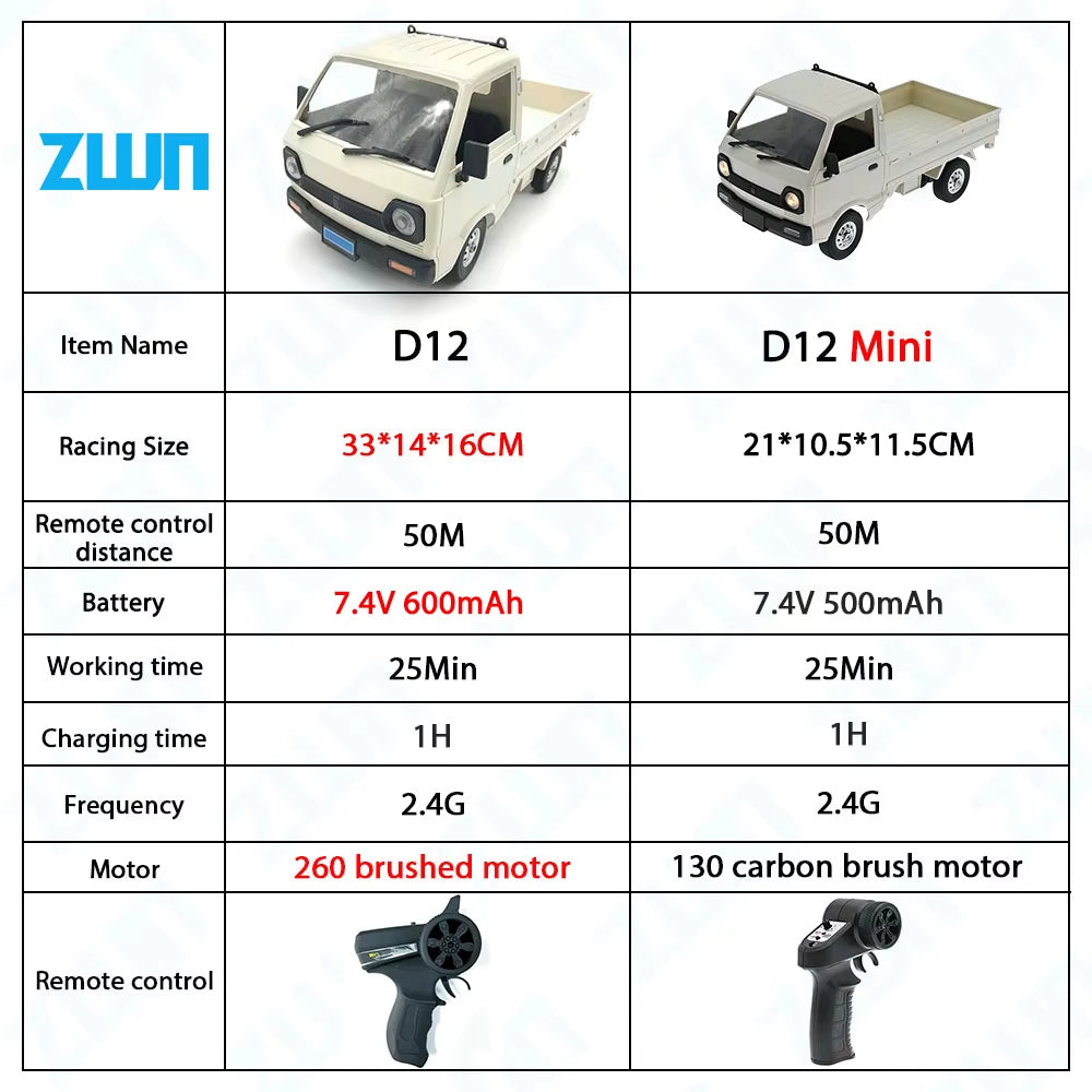 ZWM D12 | Drift Pick Up Truck
