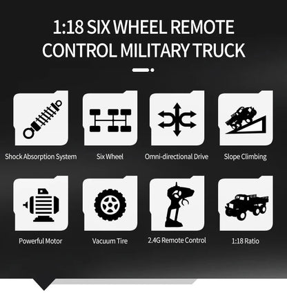 JJRC Q69 Transporter 8 | Military Truck