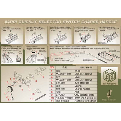 TTI AAP-01 Quick Selector Switch Charging Handle