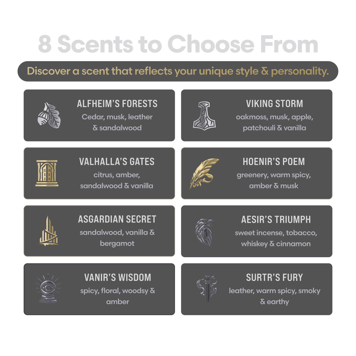 Beard Cream Sampler Kit