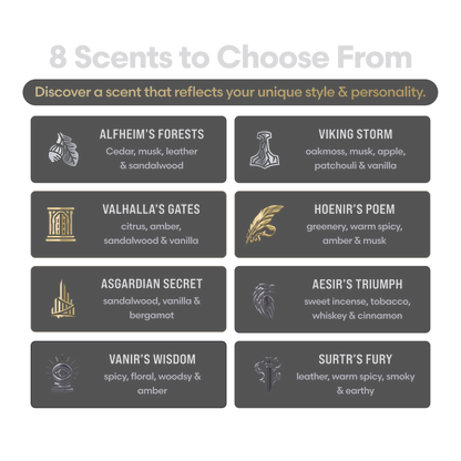 Beard Cream Sampler Kit